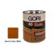 Gori 40 Burma Teak